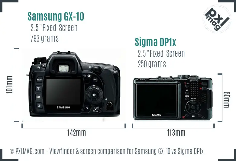 Samsung GX-10 vs Sigma DP1x Screen and Viewfinder comparison