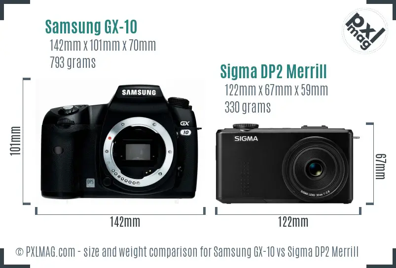 Samsung GX-10 vs Sigma DP2 Merrill size comparison