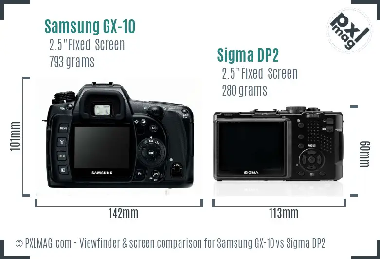 Samsung GX-10 vs Sigma DP2 Screen and Viewfinder comparison