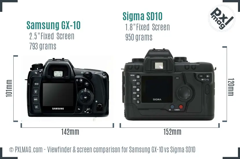 Samsung GX-10 vs Sigma SD10 Screen and Viewfinder comparison