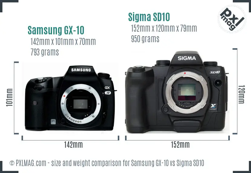 Samsung GX-10 vs Sigma SD10 size comparison