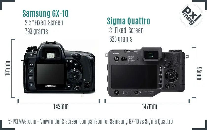 Samsung GX-10 vs Sigma Quattro Screen and Viewfinder comparison