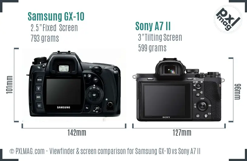 Samsung GX-10 vs Sony A7 II Screen and Viewfinder comparison