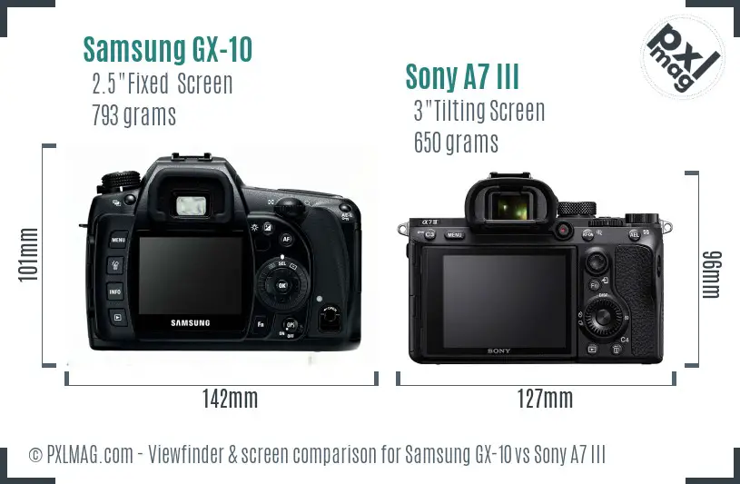 Samsung GX-10 vs Sony A7 III Screen and Viewfinder comparison