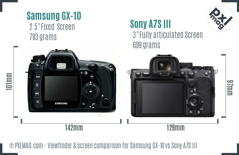 Samsung GX-10 vs Sony A7S III Screen and Viewfinder comparison