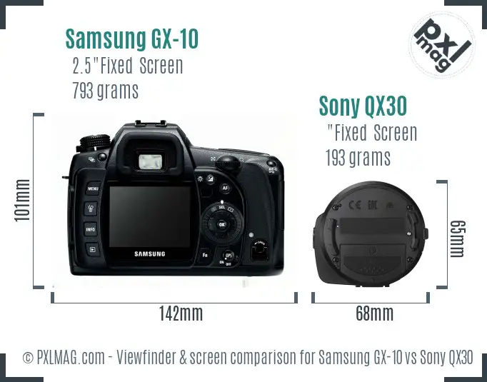 Samsung GX-10 vs Sony QX30 Screen and Viewfinder comparison