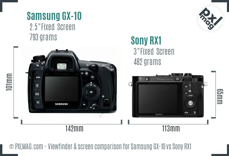 Samsung GX-10 vs Sony RX1 Screen and Viewfinder comparison