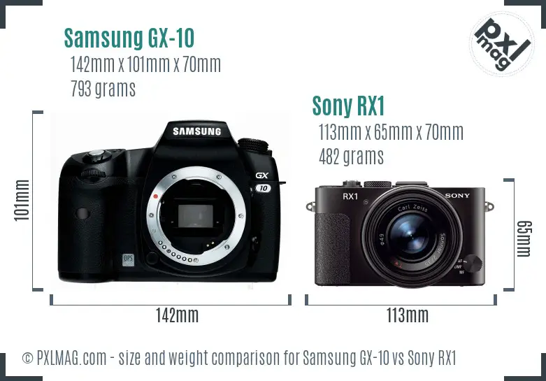 Samsung GX-10 vs Sony RX1 size comparison