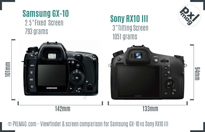 Samsung GX-10 vs Sony RX10 III Screen and Viewfinder comparison