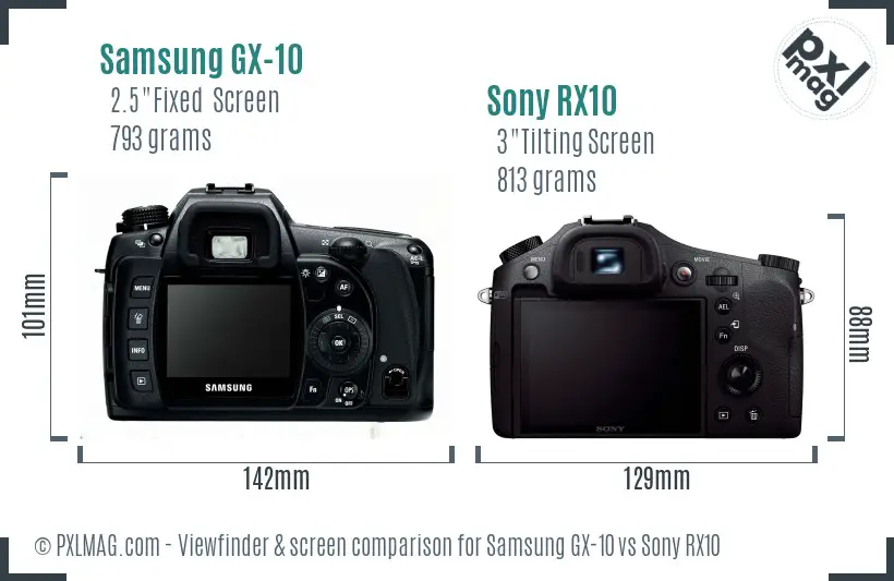 Samsung GX-10 vs Sony RX10 Screen and Viewfinder comparison