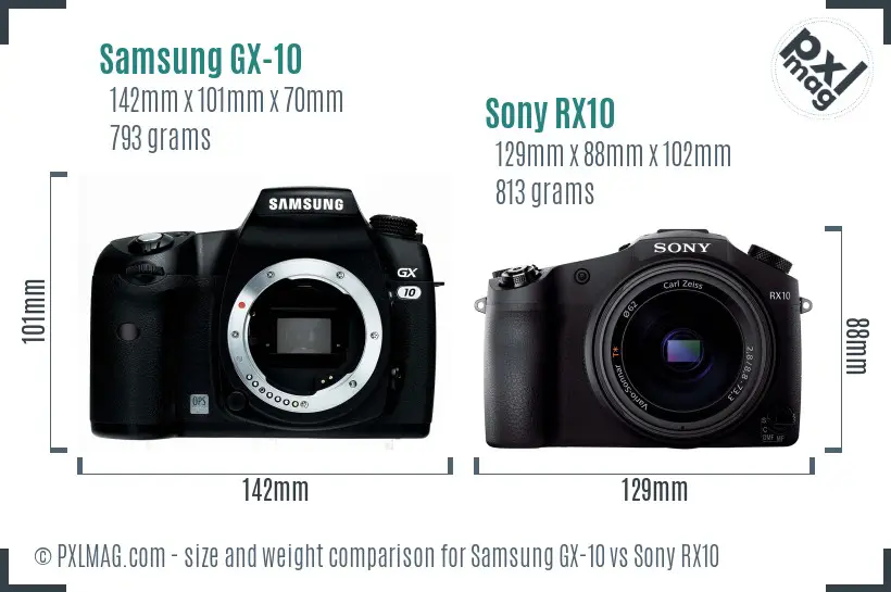 Samsung GX-10 vs Sony RX10 size comparison