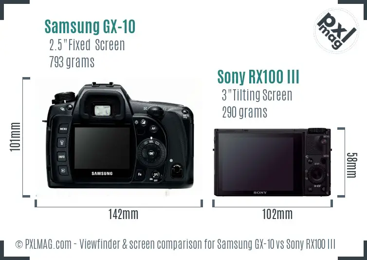 Samsung GX-10 vs Sony RX100 III Screen and Viewfinder comparison