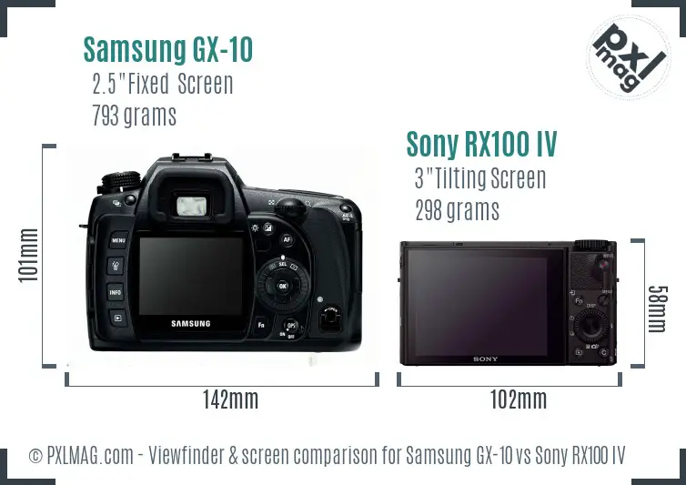 Samsung GX-10 vs Sony RX100 IV Screen and Viewfinder comparison