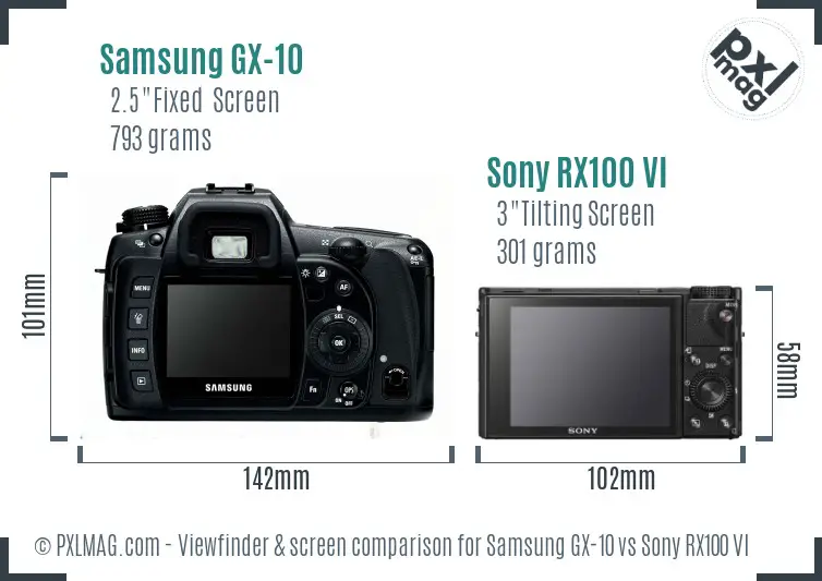 Samsung GX-10 vs Sony RX100 VI Screen and Viewfinder comparison