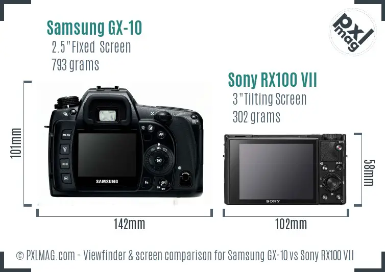 Samsung GX-10 vs Sony RX100 VII Screen and Viewfinder comparison