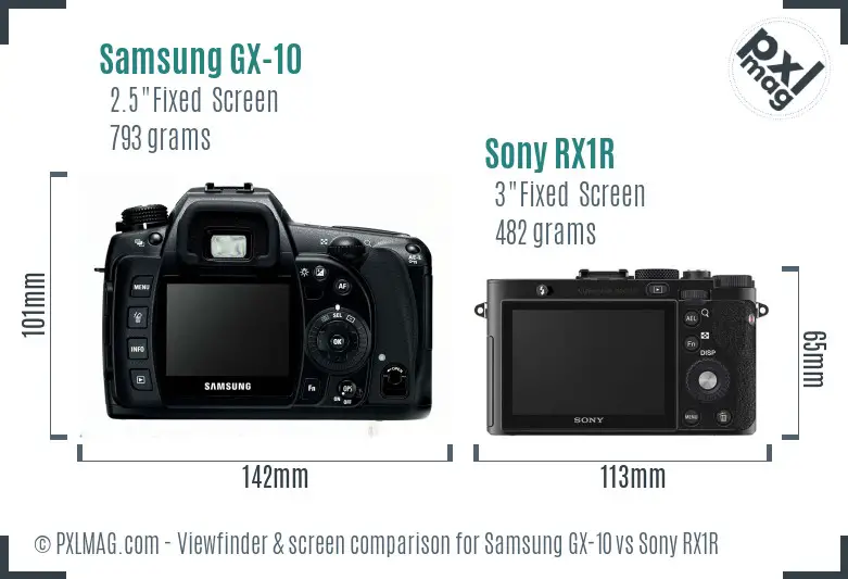 Samsung GX-10 vs Sony RX1R Screen and Viewfinder comparison