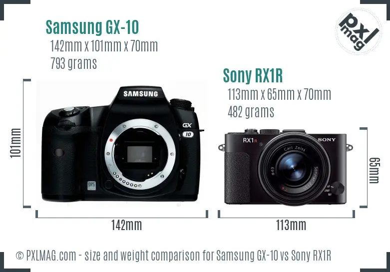 Samsung GX-10 vs Sony RX1R size comparison