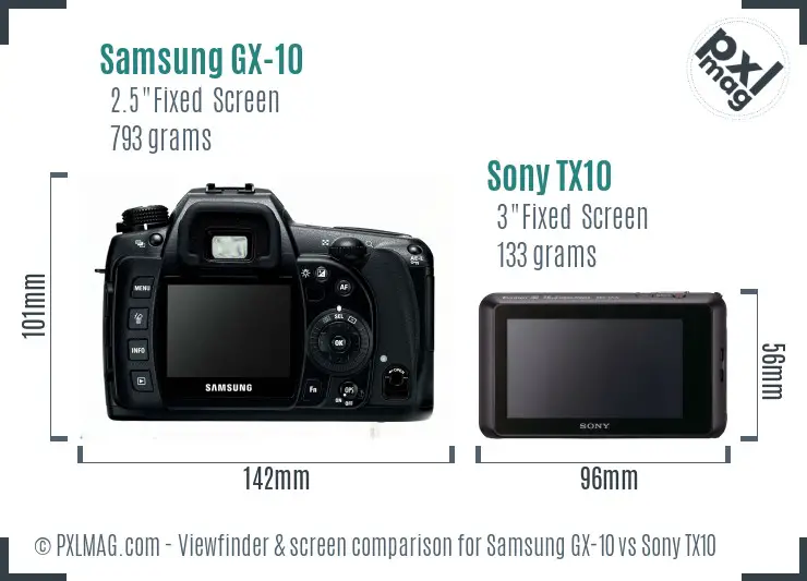 Samsung GX-10 vs Sony TX10 Screen and Viewfinder comparison