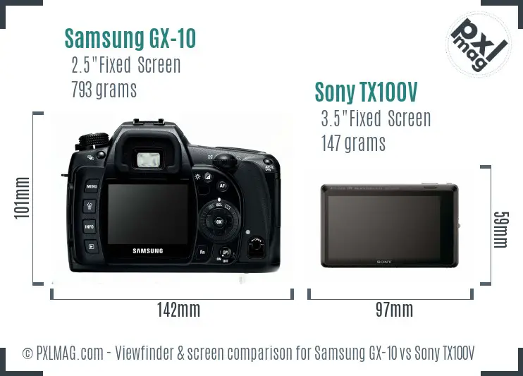 Samsung GX-10 vs Sony TX100V Screen and Viewfinder comparison