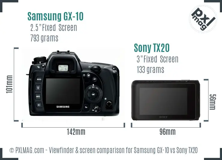 Samsung GX-10 vs Sony TX20 Screen and Viewfinder comparison