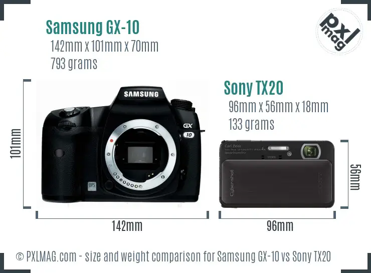 Samsung GX-10 vs Sony TX20 size comparison