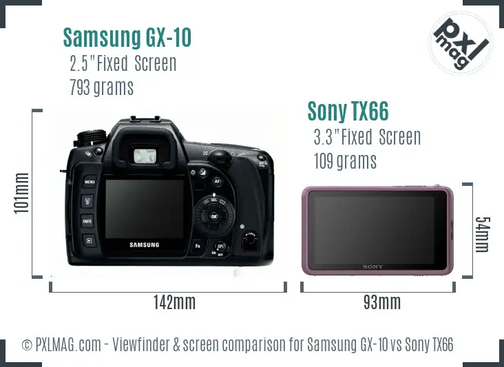 Samsung GX-10 vs Sony TX66 Screen and Viewfinder comparison