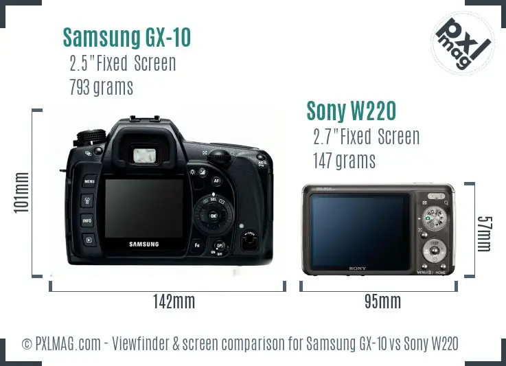 Samsung GX-10 vs Sony W220 Screen and Viewfinder comparison