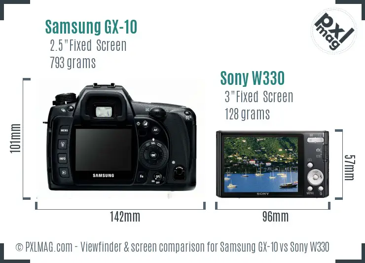 Samsung GX-10 vs Sony W330 Screen and Viewfinder comparison