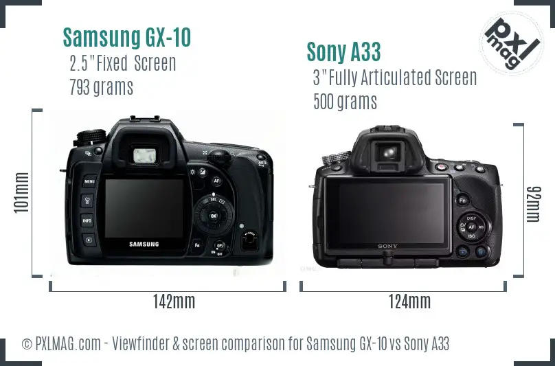 Samsung GX-10 vs Sony A33 Screen and Viewfinder comparison