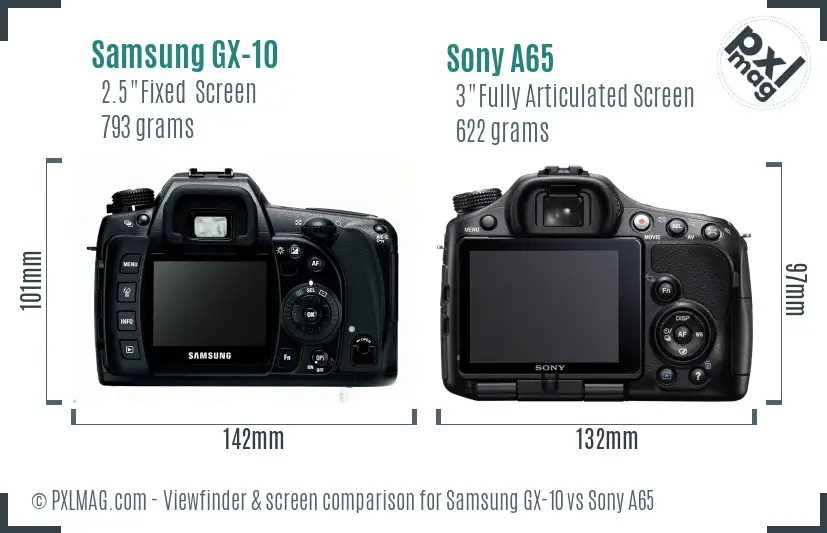 Samsung GX-10 vs Sony A65 Screen and Viewfinder comparison