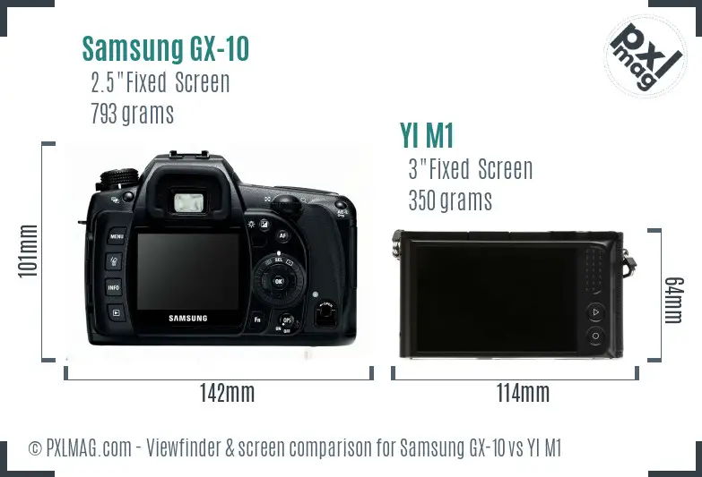 Samsung GX-10 vs YI M1 Screen and Viewfinder comparison