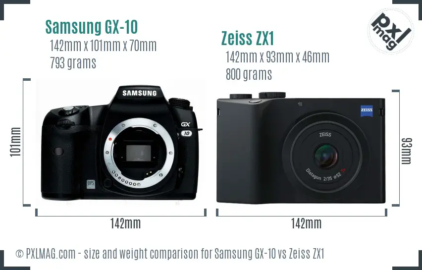 Samsung GX-10 vs Zeiss ZX1 size comparison