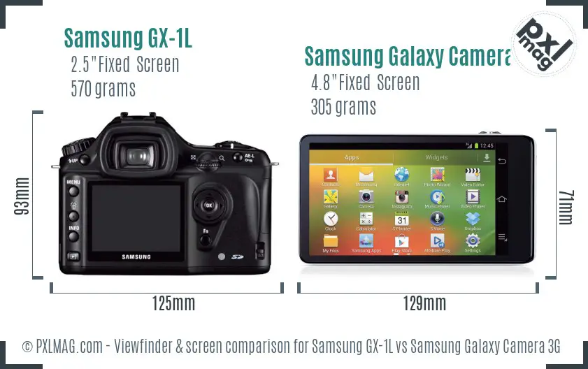 Samsung GX-1L vs Samsung Galaxy Camera 3G Screen and Viewfinder comparison