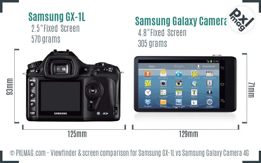 Samsung GX-1L vs Samsung Galaxy Camera 4G Screen and Viewfinder comparison