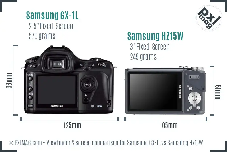 Samsung GX-1L vs Samsung HZ15W Screen and Viewfinder comparison