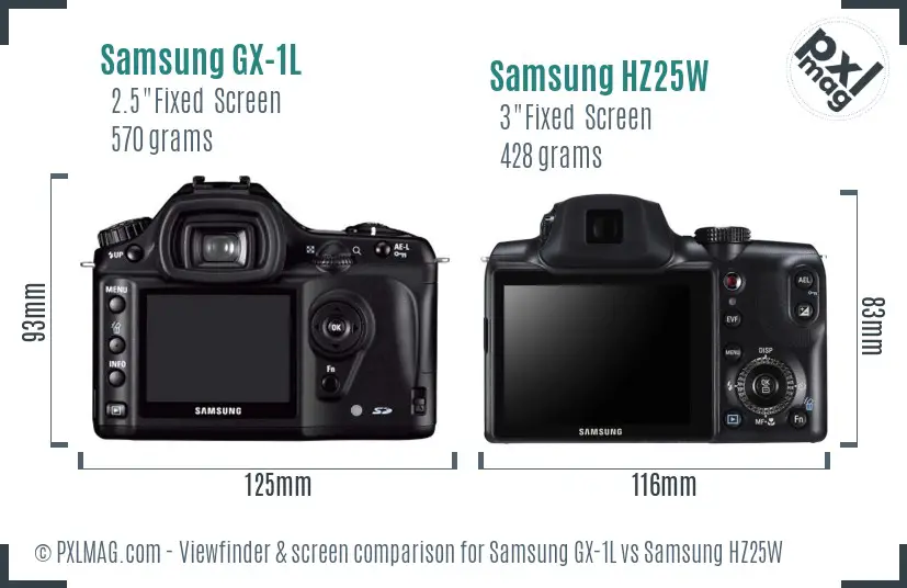 Samsung GX-1L vs Samsung HZ25W Screen and Viewfinder comparison