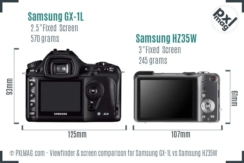 Samsung GX-1L vs Samsung HZ35W Screen and Viewfinder comparison
