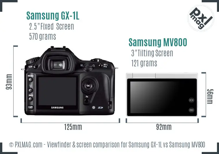 Samsung GX-1L vs Samsung MV800 Screen and Viewfinder comparison
