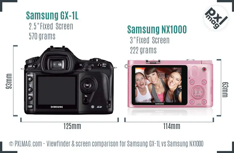 Samsung GX-1L vs Samsung NX1000 Screen and Viewfinder comparison