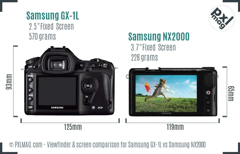 Samsung GX-1L vs Samsung NX2000 Screen and Viewfinder comparison