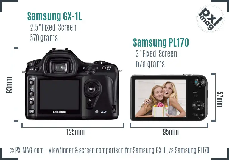 Samsung GX-1L vs Samsung PL170 Screen and Viewfinder comparison