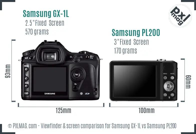 Samsung GX-1L vs Samsung PL200 Screen and Viewfinder comparison