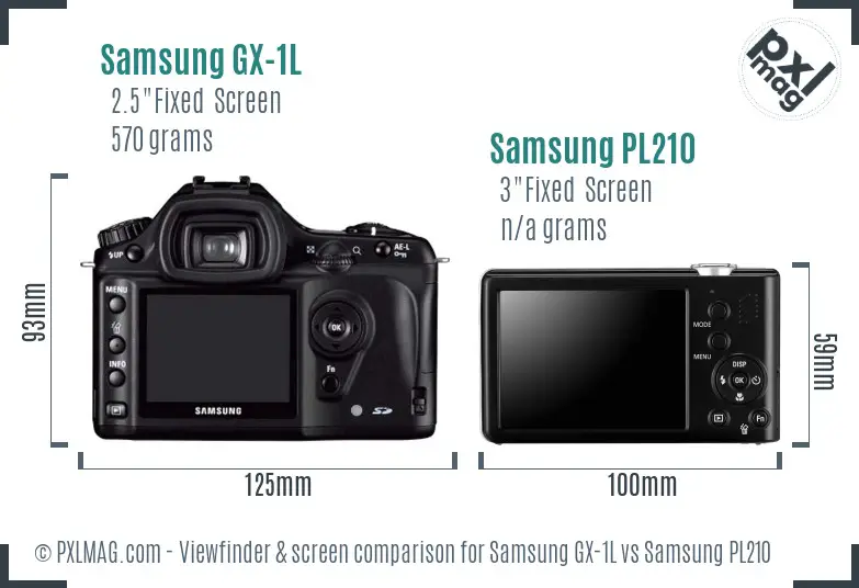 Samsung GX-1L vs Samsung PL210 Screen and Viewfinder comparison