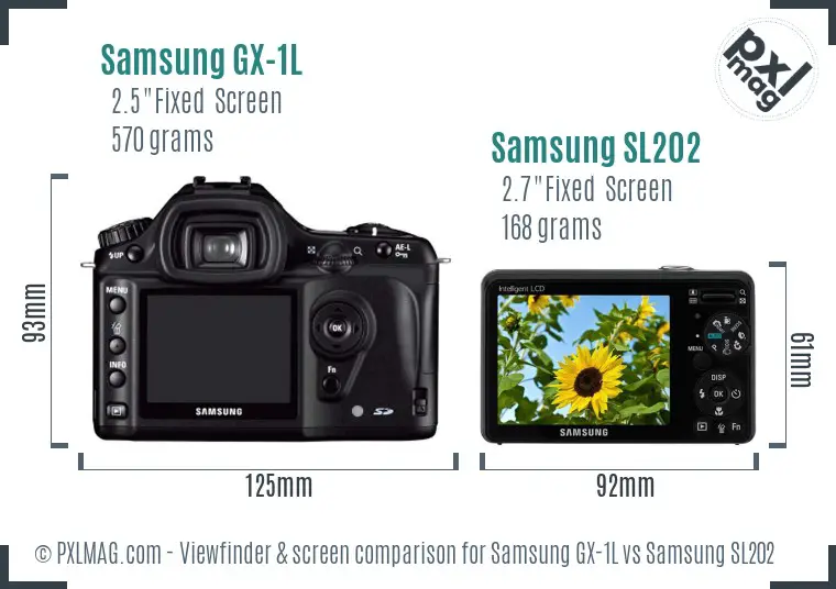 Samsung GX-1L vs Samsung SL202 Screen and Viewfinder comparison