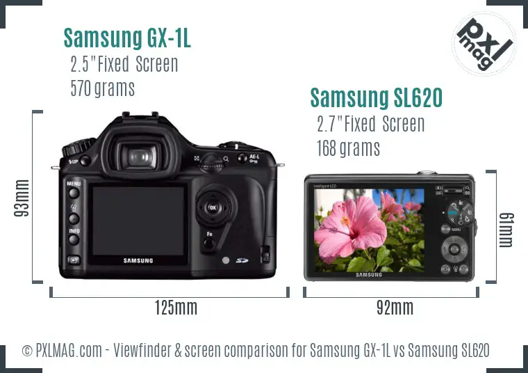 Samsung GX-1L vs Samsung SL620 Screen and Viewfinder comparison