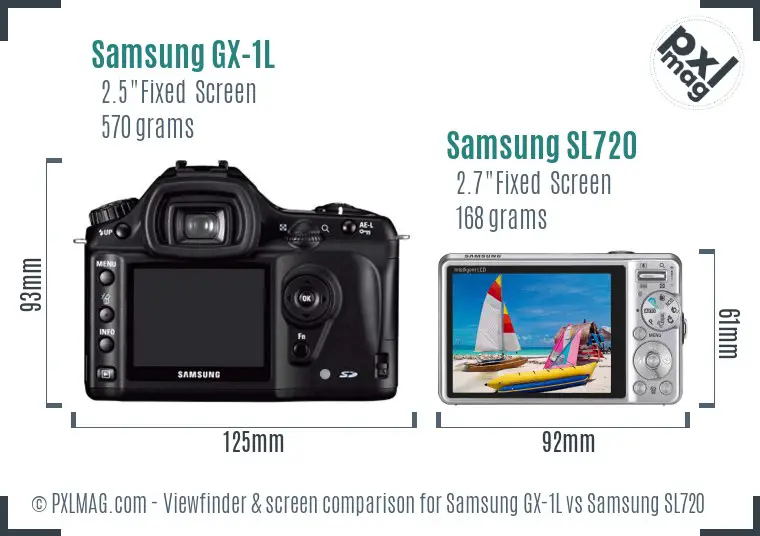 Samsung GX-1L vs Samsung SL720 Screen and Viewfinder comparison