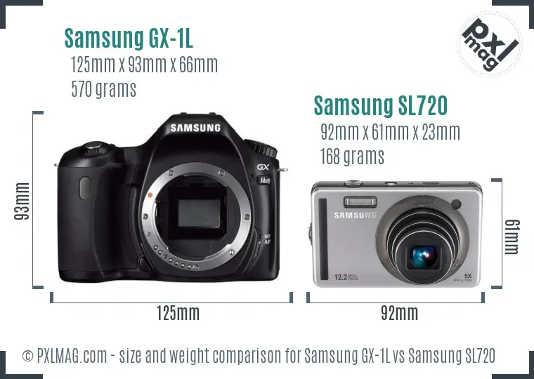 Samsung GX-1L vs Samsung SL720 size comparison