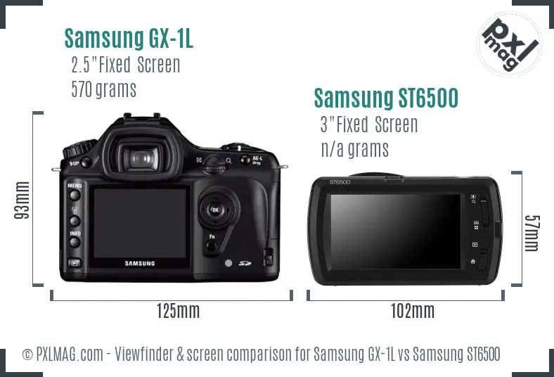 Samsung GX-1L vs Samsung ST6500 Screen and Viewfinder comparison