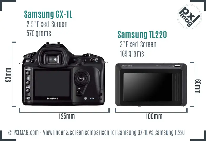 Samsung GX-1L vs Samsung TL220 Screen and Viewfinder comparison