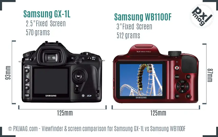 Samsung GX-1L vs Samsung WB1100F Screen and Viewfinder comparison